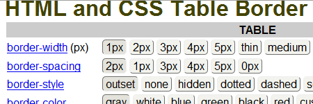 CSS Table Wizard - Online Generator