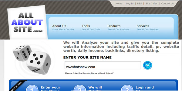 All About Site – Descubra todas as informações sobre um site