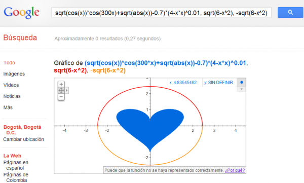 calcular y graficar funciones