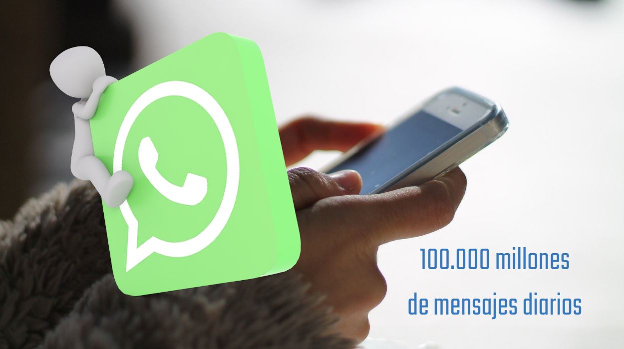 Diariamente se envían más de 1 billón de mensajes con WhatsApp
