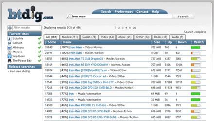 torrent crazytalk btdig