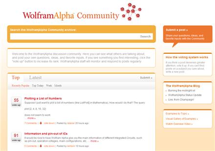 comunidad Wolfram