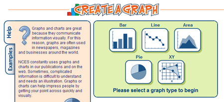 Create a Graph - Online Generator