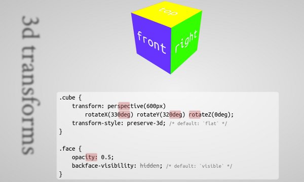 cubo CSS3D impress js