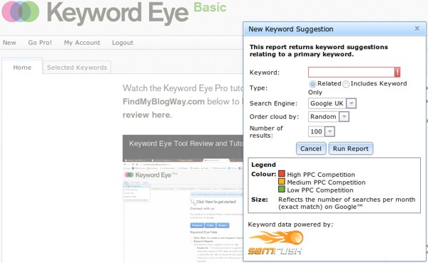 keyword eye