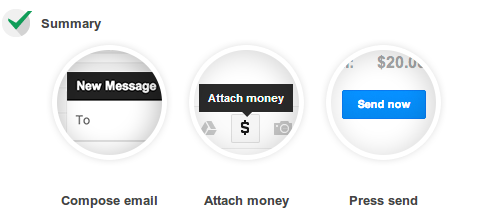 pagos google wallet gmail