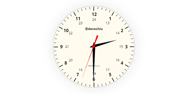 Reloj Funcional En CSS3