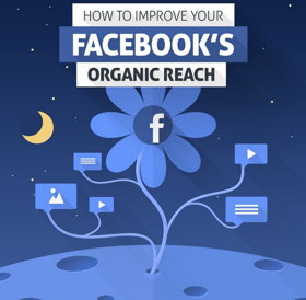 alcance facebook
