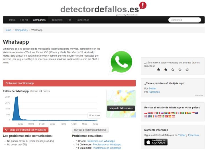 DetectorDeFallos