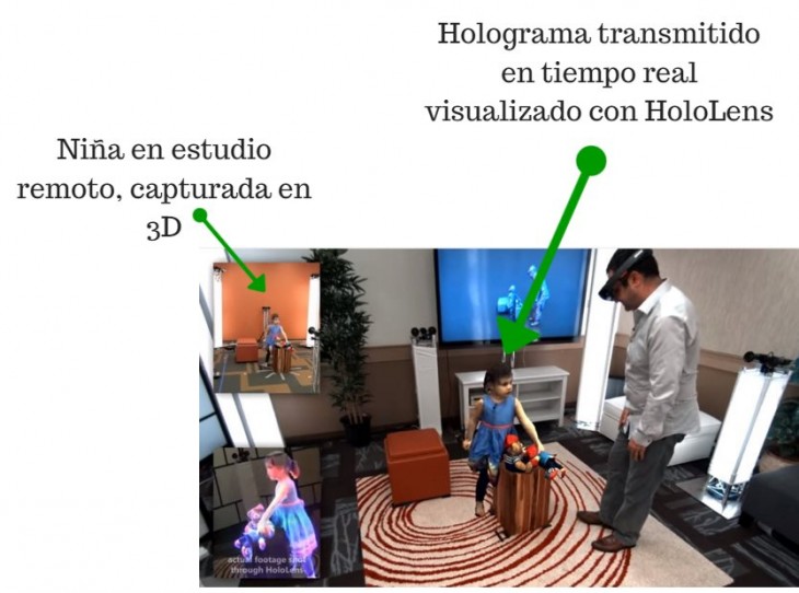 holograma