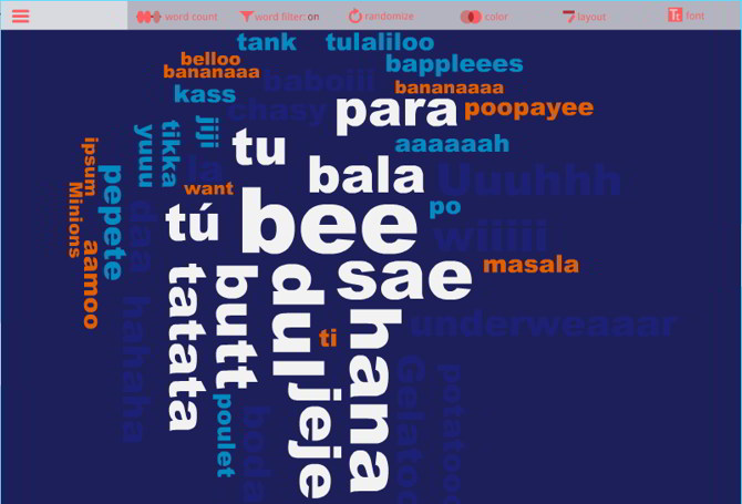 wordclouds abcya