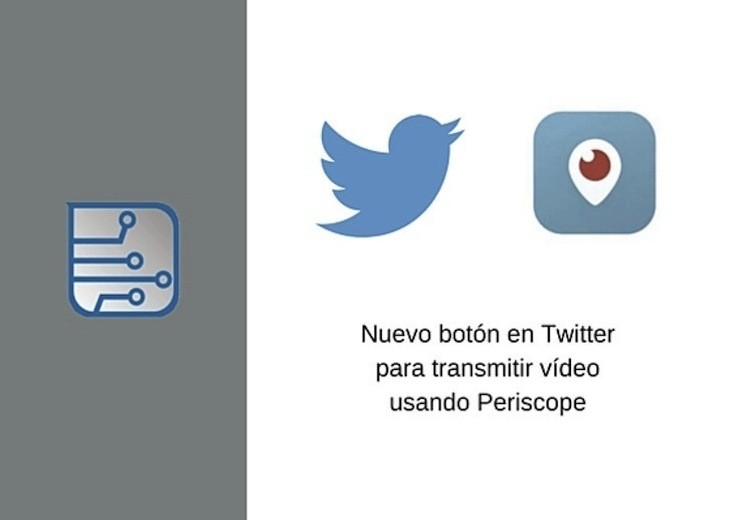Twitter-Periscope