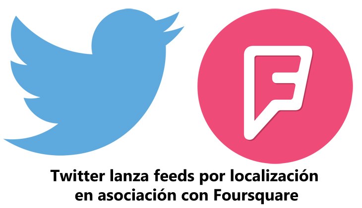 Twitter-Foursquare