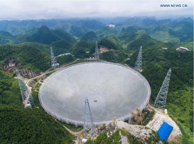 Five-hundred-meter Aperture Spherical Telescope (FAST) | Xinhua Noticias
