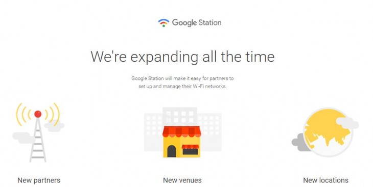 google station