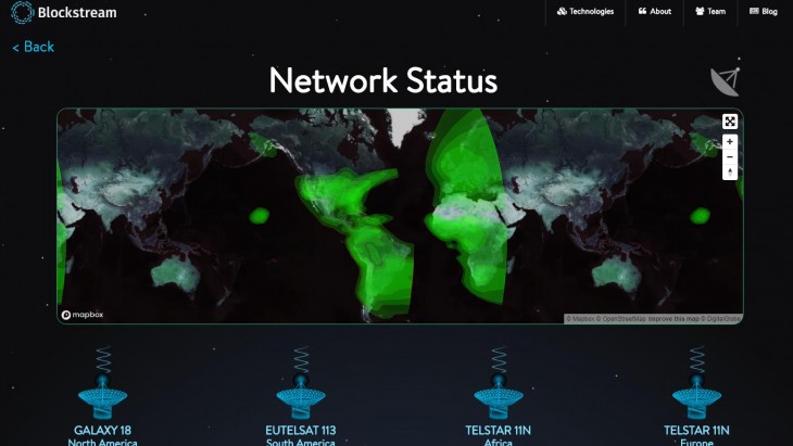 blockstream