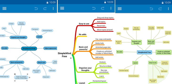 Aplicaciones Gratuitas Para Crear Mapas Mentales Mapa Conceptual ...