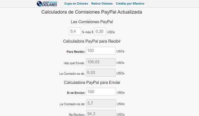 Calculadora de PayPal