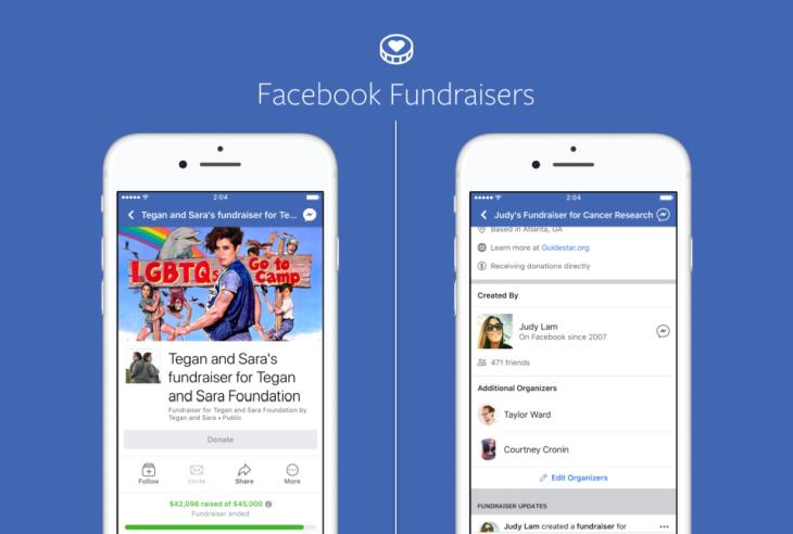 Facebook-Fundraisers