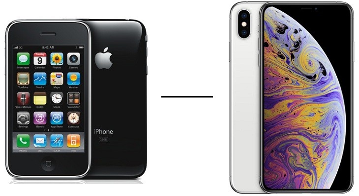iPhone 3GS iPhone XS Max