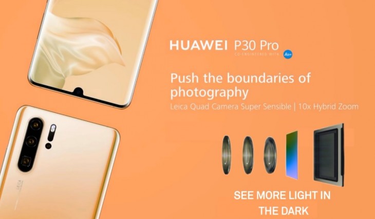 Huawei P30 y P30 Pro