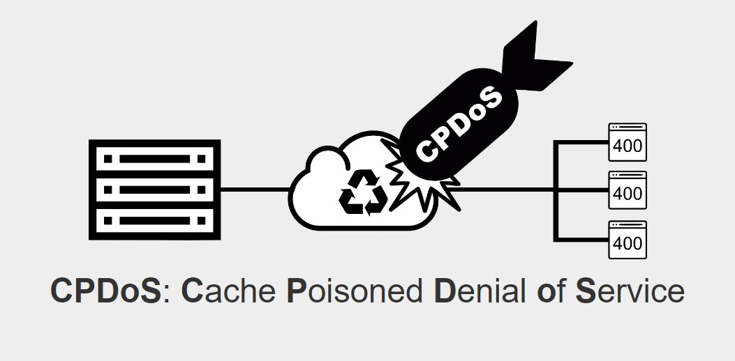 CPDoS  – Nuevo tipo de ataque web que afecta a las redes CDN