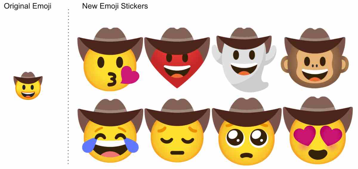 App GBoard para Android ya permite usar emojis como pegatinas