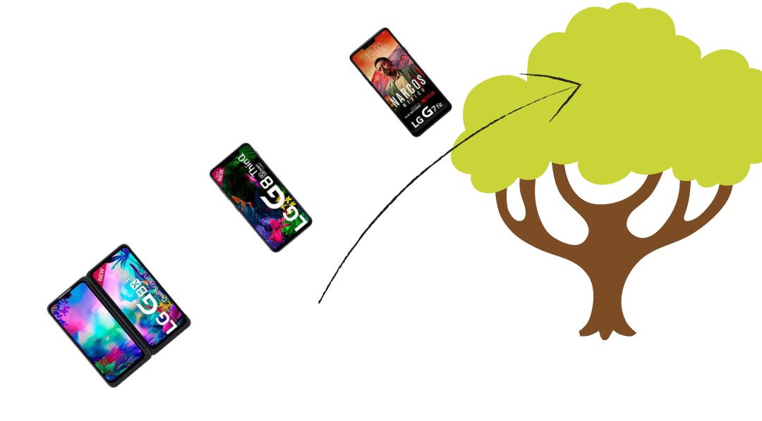 móviles LG se han subido a un árbol
