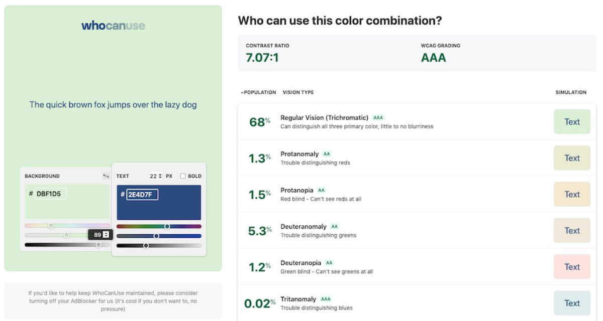 who can use herramienta que muestra como perciben las personas los colores en un sitio web