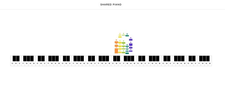 Piano virtual do Google permite fazer música à distância com os amigos