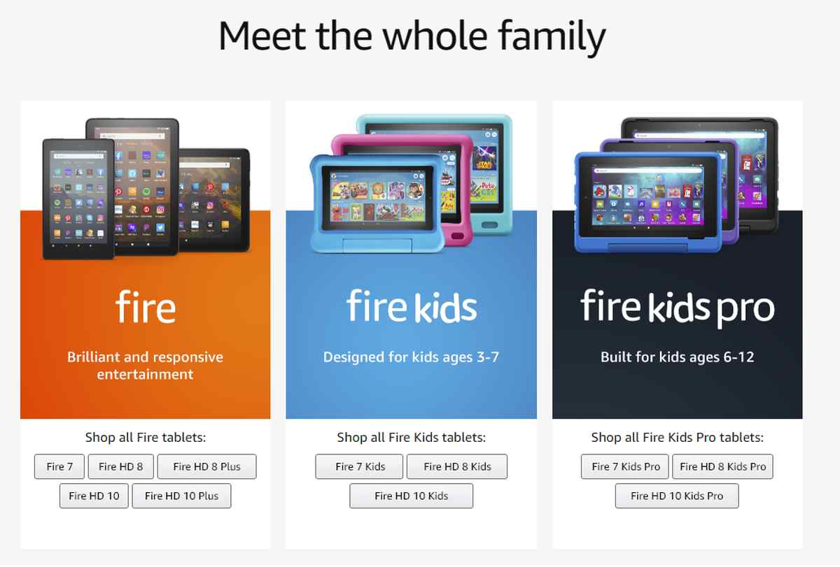 Familia de Tabletas Fire de Amazon