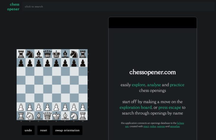 apertura ajedrez