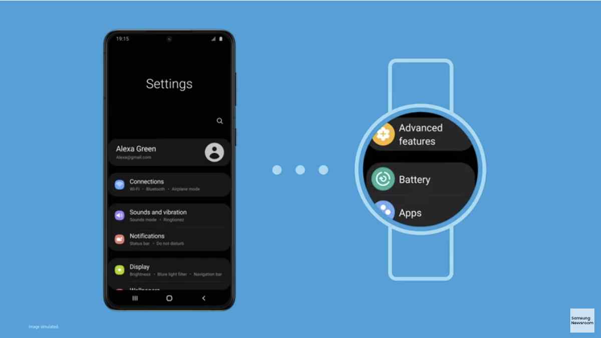 One UI Watch de Samsung