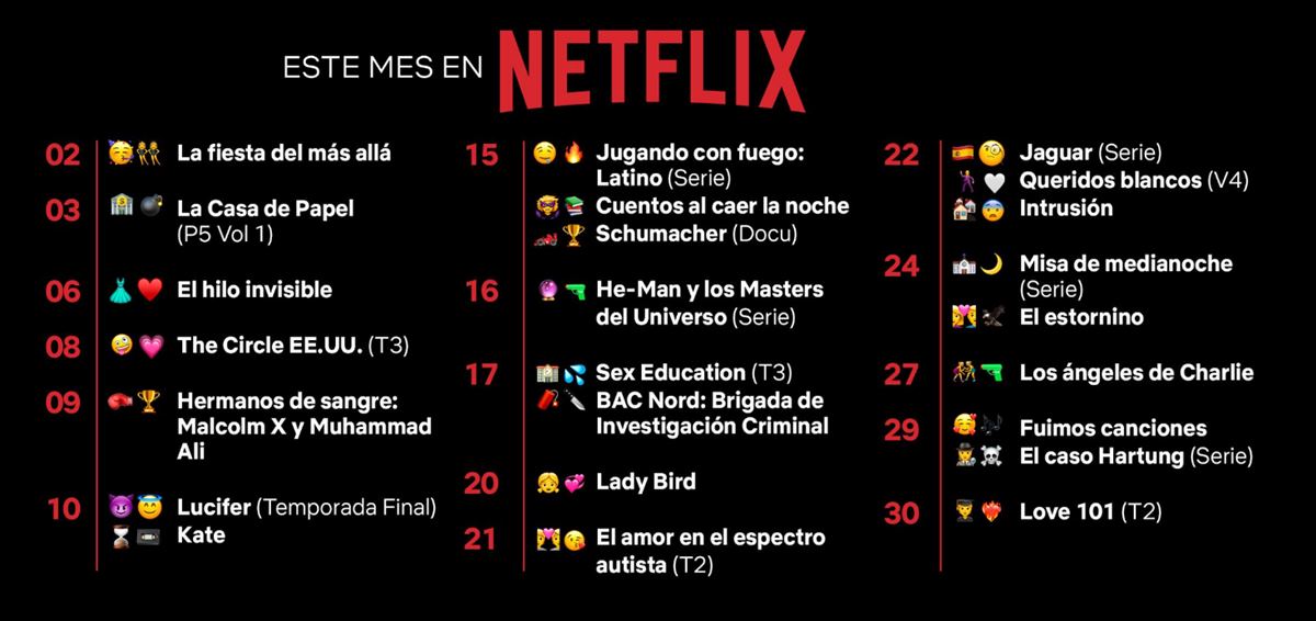 Series de Netflix: noticias, próximos estrenos, recomendadas