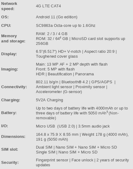 especificaciones Nokia C21 Plus