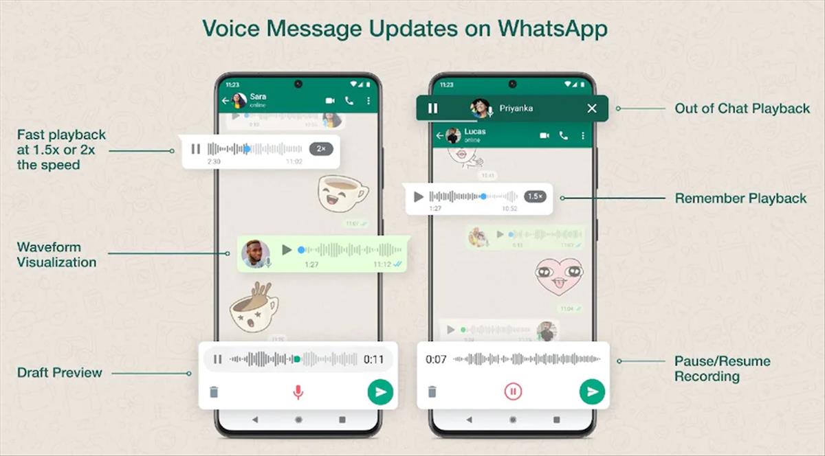 Los cambios en mensajes de voz realizados por Whatsapp