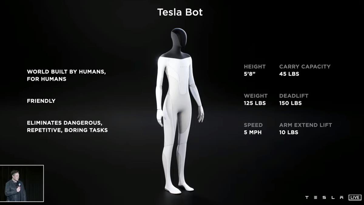 Tesla Bot, el robot de Tesla que veremos en septiembre