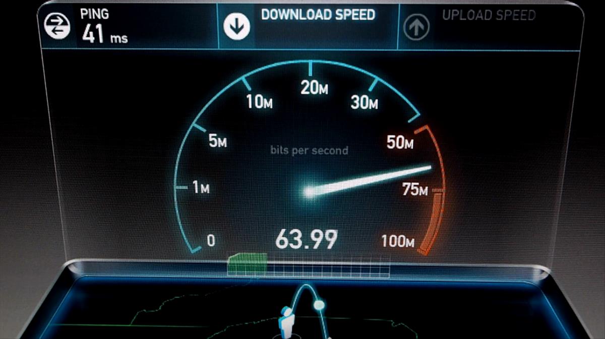 velocidad internet