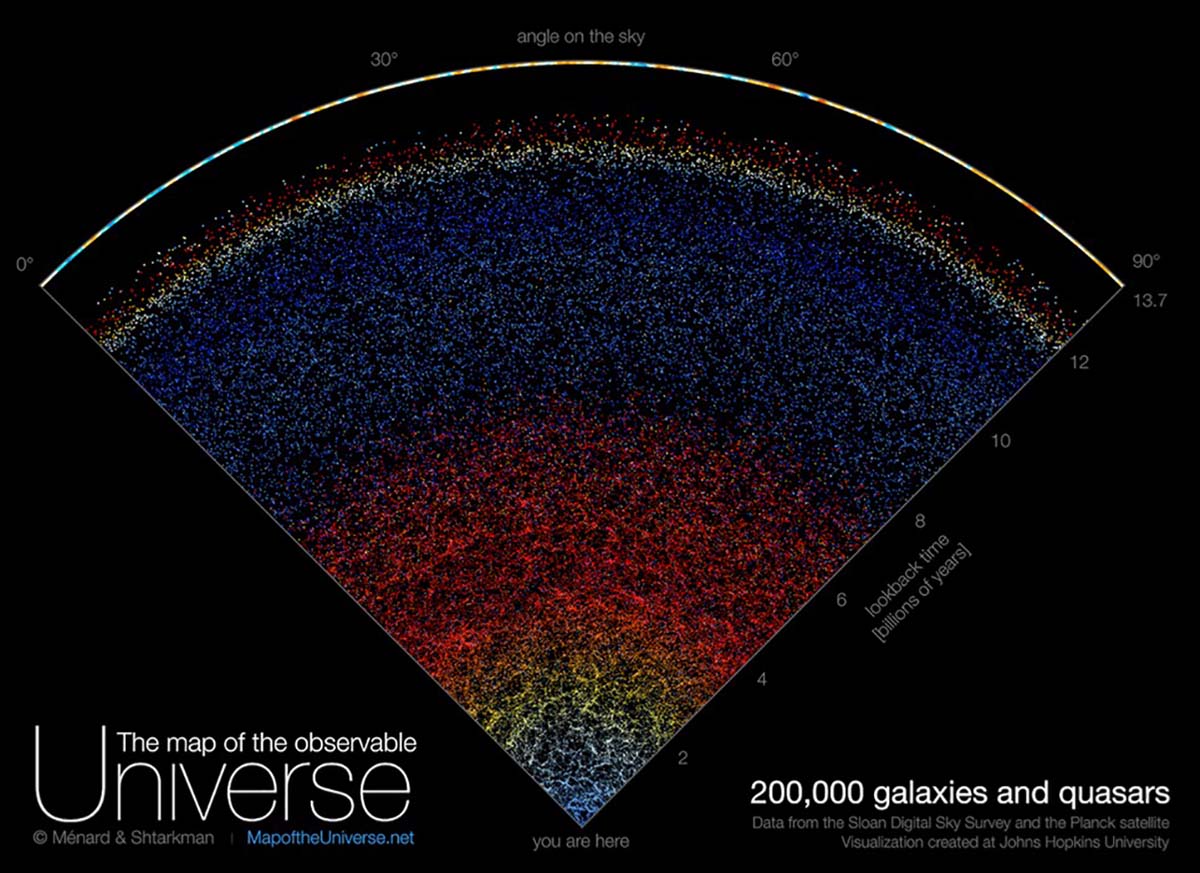 Un mapa del universo interactivo, gratis y online