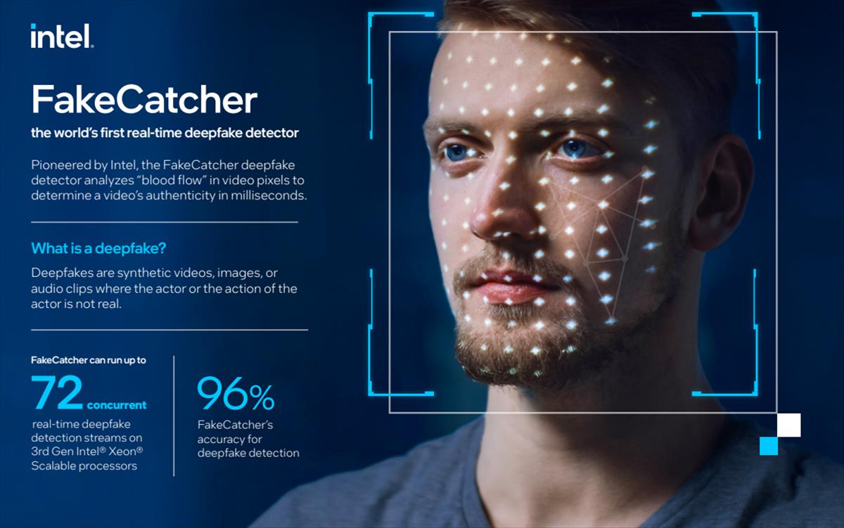Intel presenta detector de deepfake con 96% de precisión