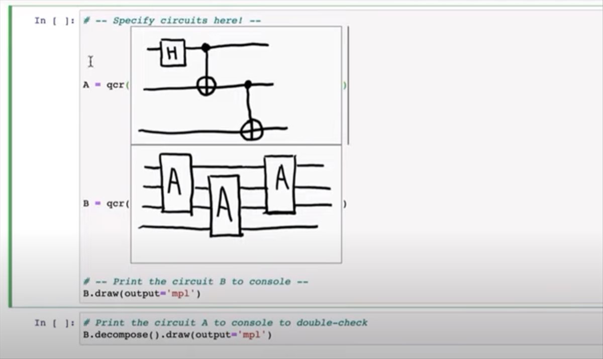 Nueva herramienta transforma bocetos y diagramas en código