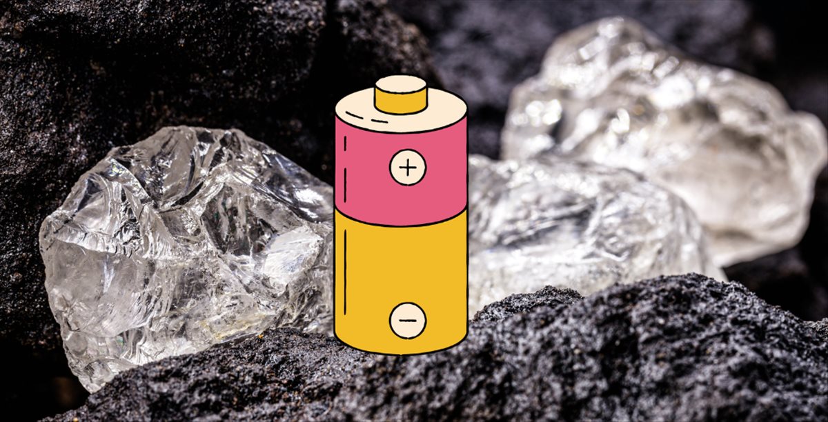 Qué es y cómo funciona una batería de litio