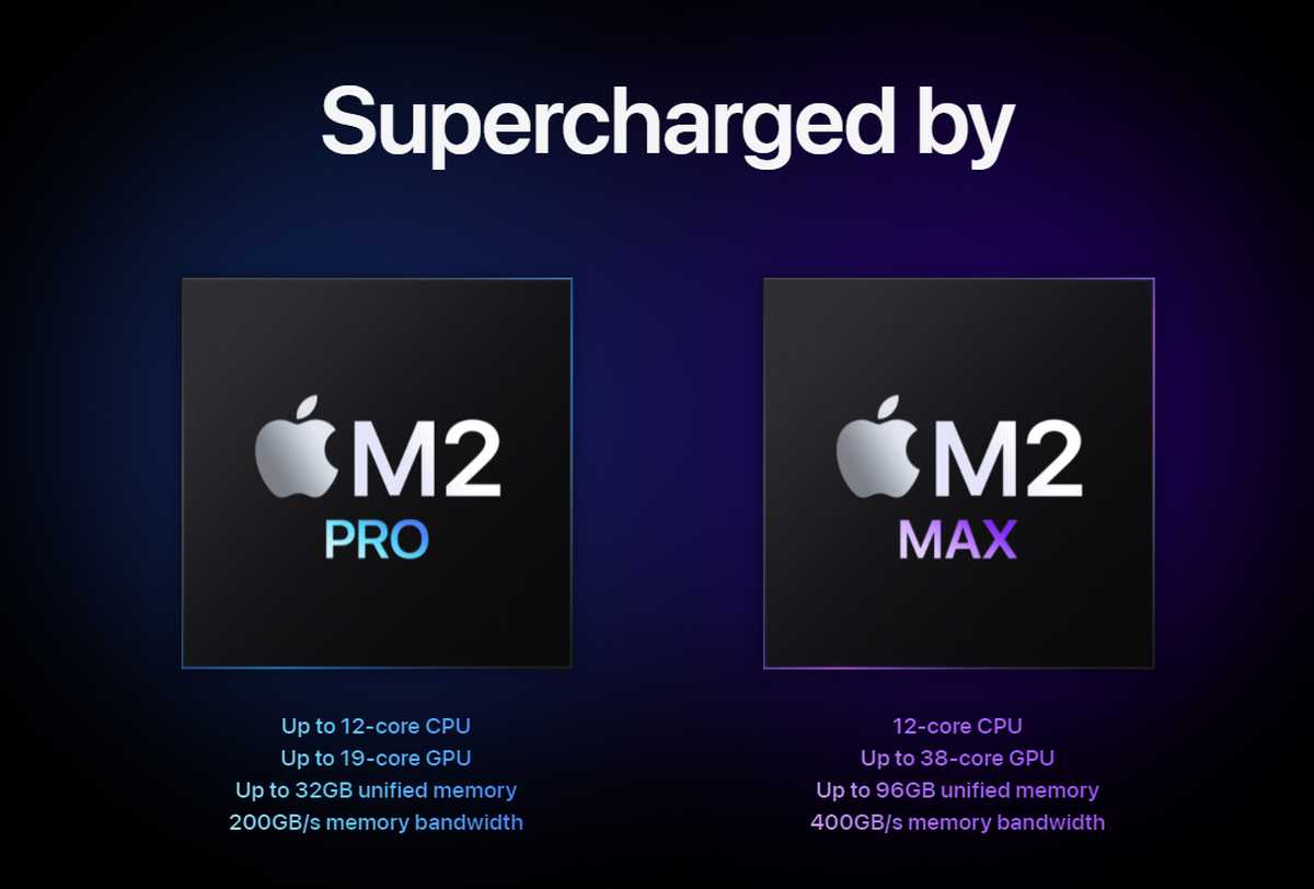 Apple renueva los Mac Mini y los MacBook Pro con procesadores de la familia M2