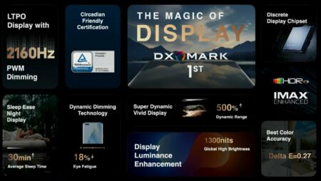 Dos cosas que nunca había visto en un teléfono móvil, y que presentaron ayer en el MWC23