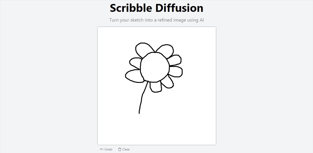 Estás aprendiendo a dibujar, pues Scribble Diffusion es una IA que sí o sí deberías de utilizar