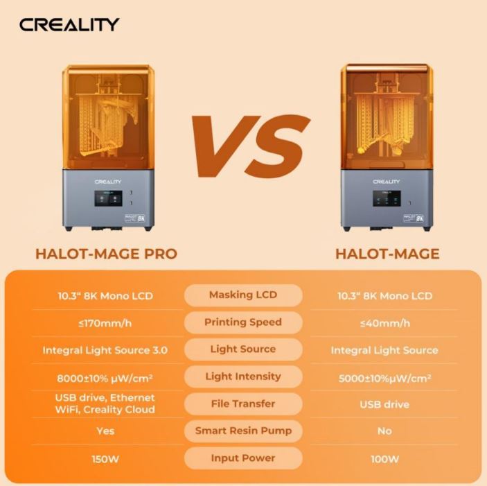 HALOT-MAGE VS HALOT-MAGE PRO