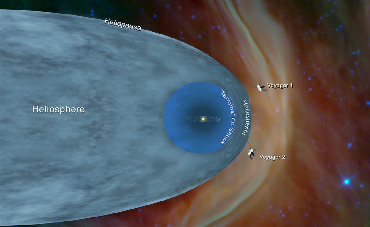 La misión de Voyager 2 ha sido extendida hasta 2026