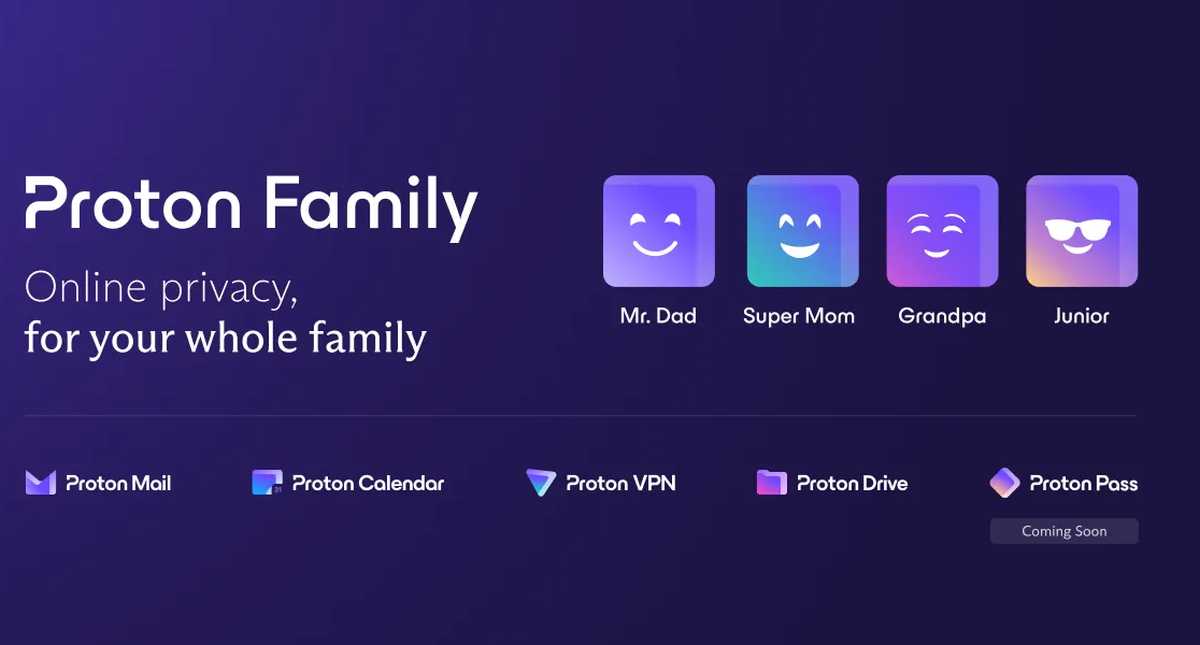 Proton Family