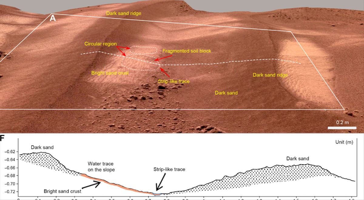 Descubren posible evidencia de agua salada en Marte