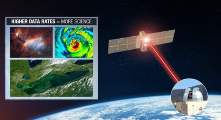 comunicación en el espacio